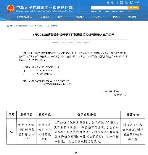 重磅！立达信又荣获这一国家级荣誉！