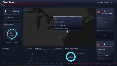 全国消防日｜涂鸦推出智慧传感软硬一体解决方案，助力消防构建智能守护